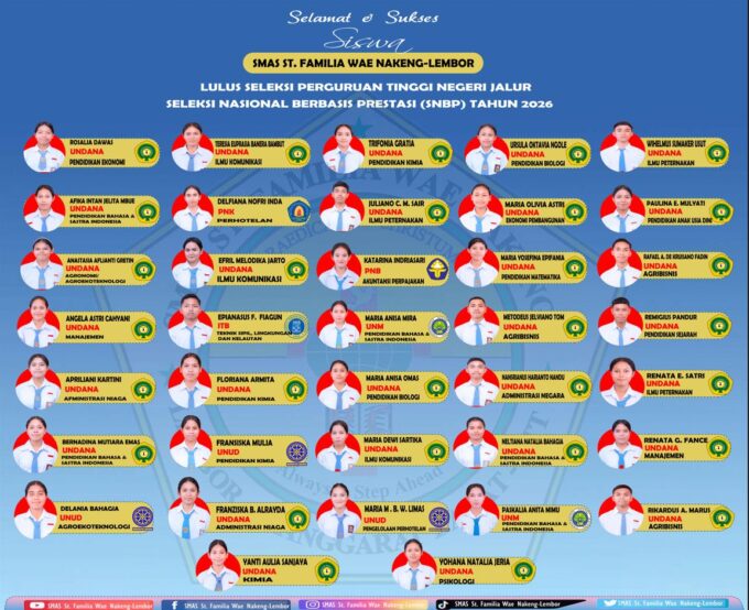 𝐒𝐌𝐀𝐒 𝐒𝐭. 𝐅𝐚𝐦𝐢𝐥𝐢𝐚 𝐖𝐚𝐞 𝐍𝐚𝐤𝐞𝐧𝐠-𝐋𝐞𝐦𝐛𝐨𝐫 𝐑𝐚𝐢𝐡 𝐔𝐫𝐮𝐭𝐚𝐧 𝐊𝐞𝐝𝐮𝐚 𝐊𝐞𝐥𝐮𝐥𝐮𝐬𝐚𝐧 𝐉𝐚𝐥𝐮𝐫 𝐒𝐍𝐁𝐏 𝟐𝟎𝟐𝟔 𝐝𝐢 𝐌𝐚𝐧𝐠𝐠𝐚𝐫𝐚𝐢 𝐁𝐚𝐫𝐚𝐭